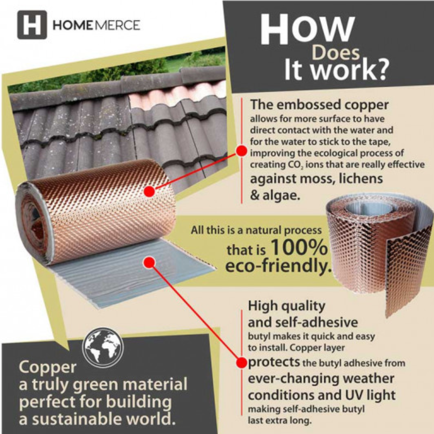 Anti-moss Copper Roof Tape