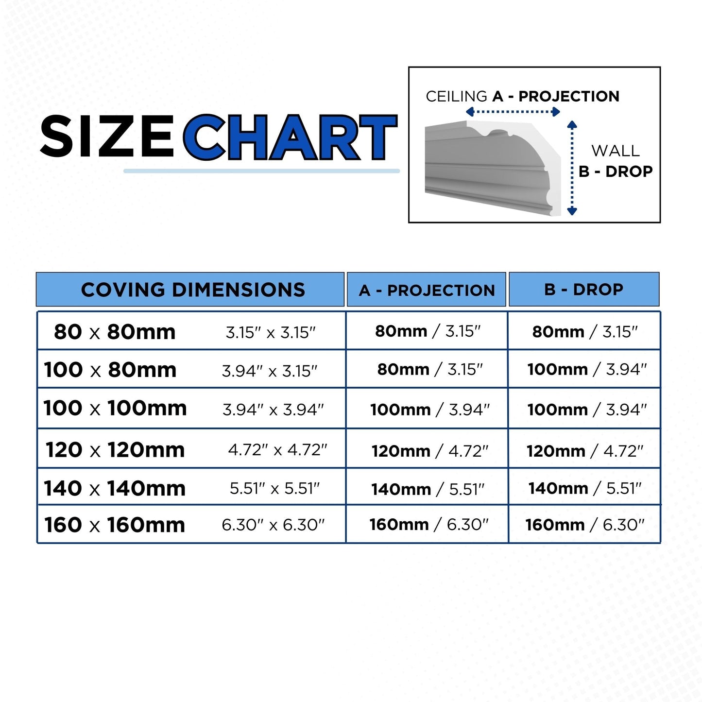 BFA10 - Lightweight XPS Ceiling Wall Coving