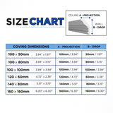 BFA12 - Lightweight XPS Ceiling Wall Coving