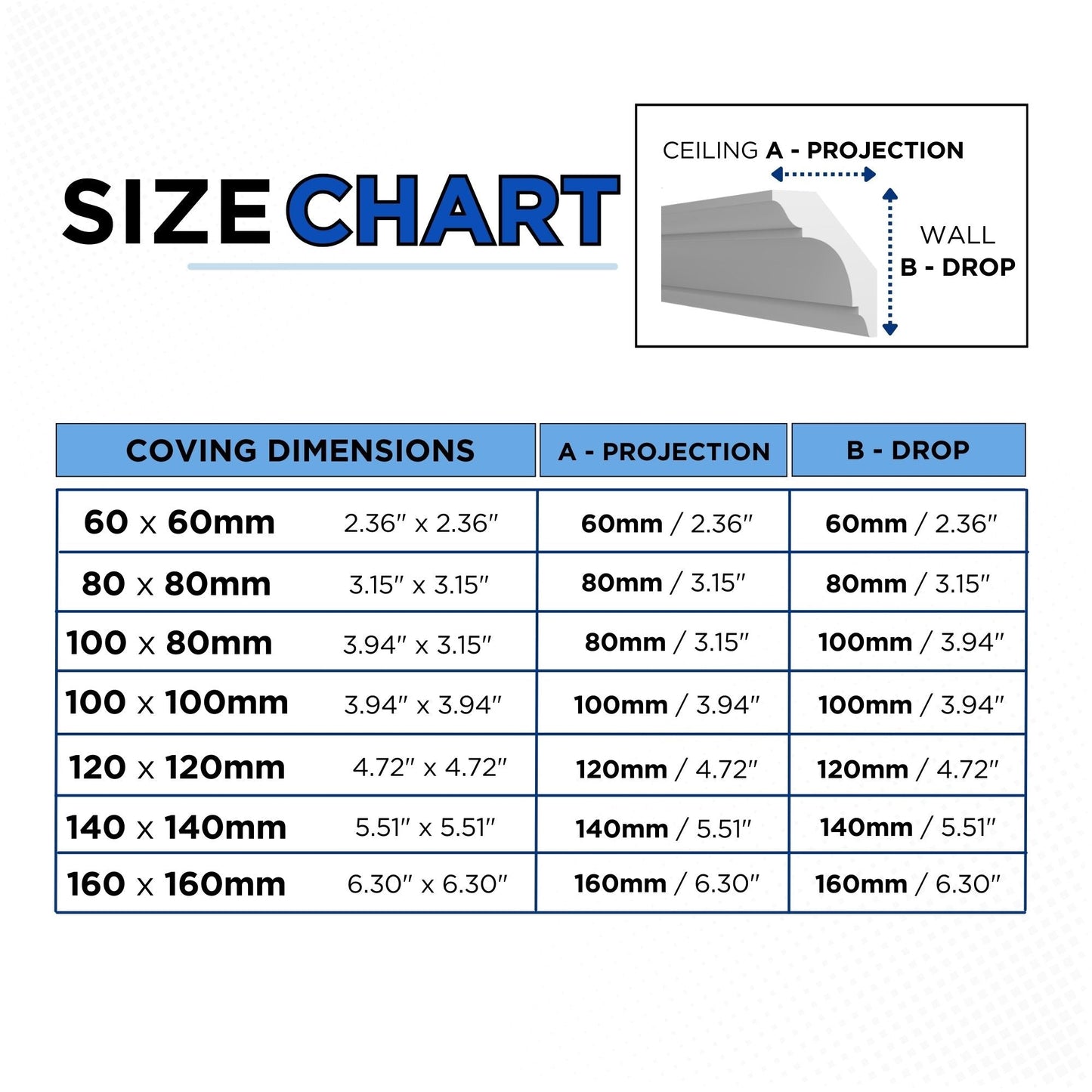 BFA1 Polystyrene Coving for Wall Ceiling  Lightweight XPS