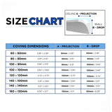 BFS12 - Lightweight XPS Uplighting Coving for LED Lights