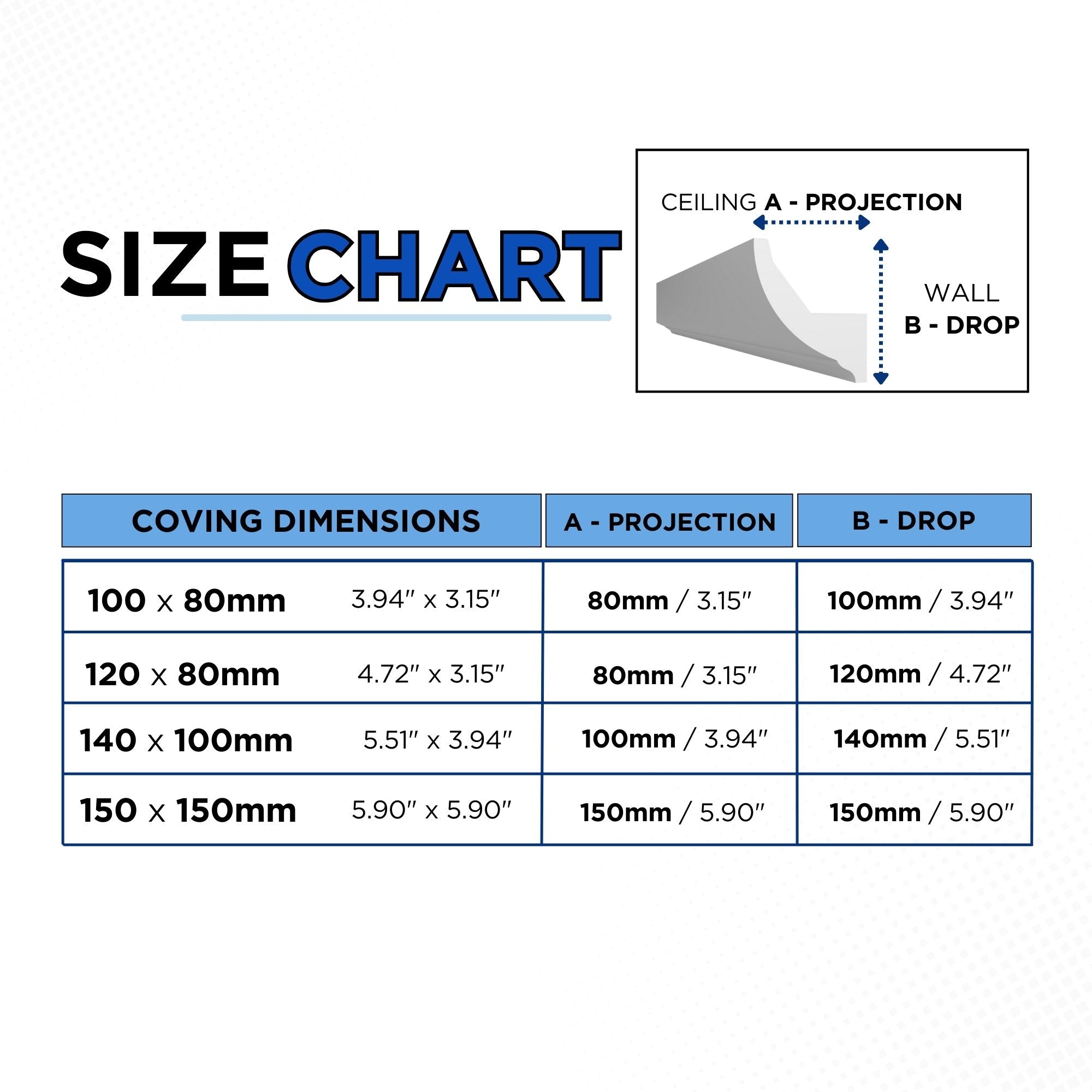 BFS17 - Lightweight XPS Uplighting Coving for LED Lights