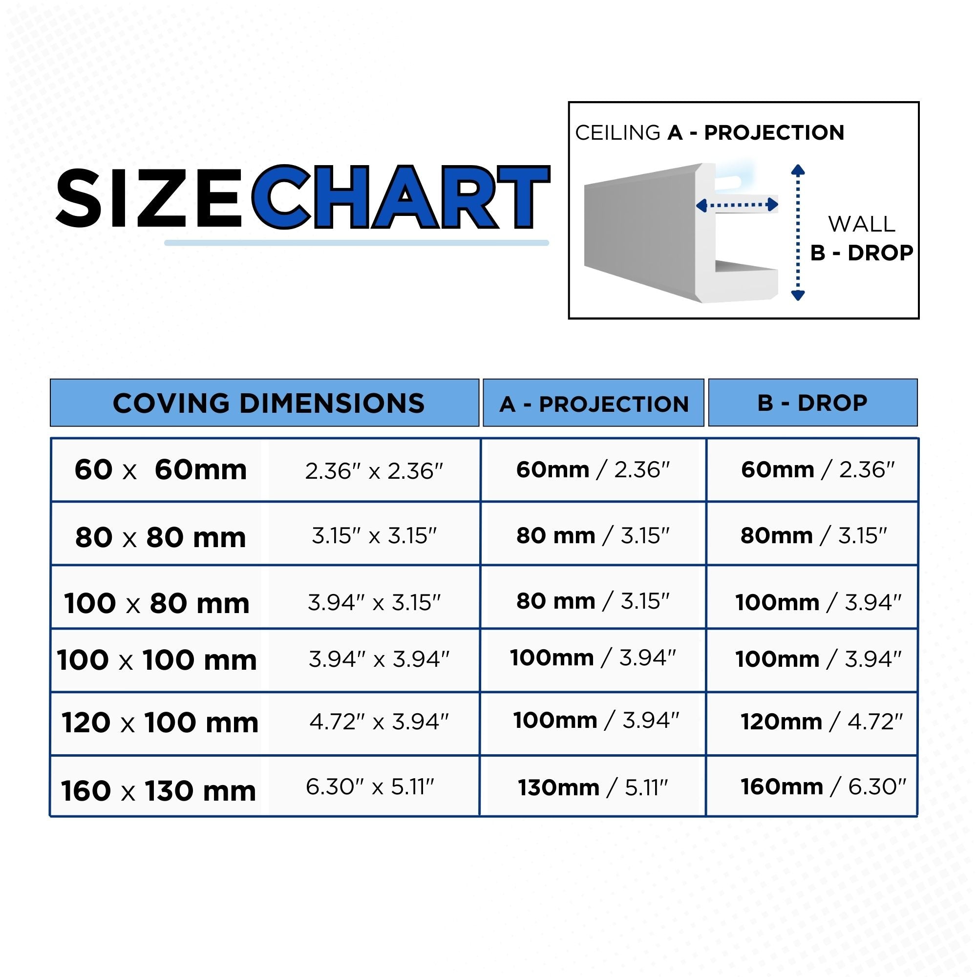 BFS19 - Lightweight XPS Uplighting Coving for LED Lights