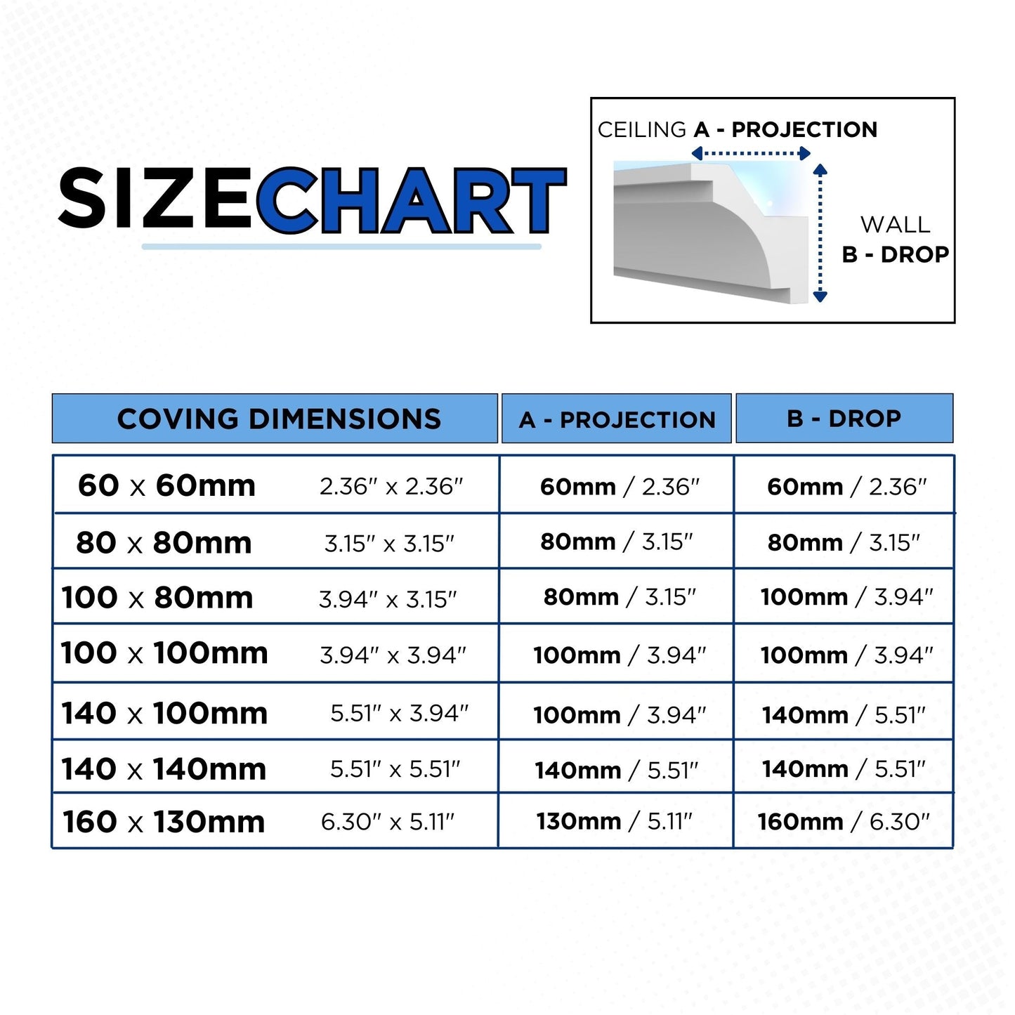 BFS1 - Lightweight XPS Uplighting Coving for LED Lights