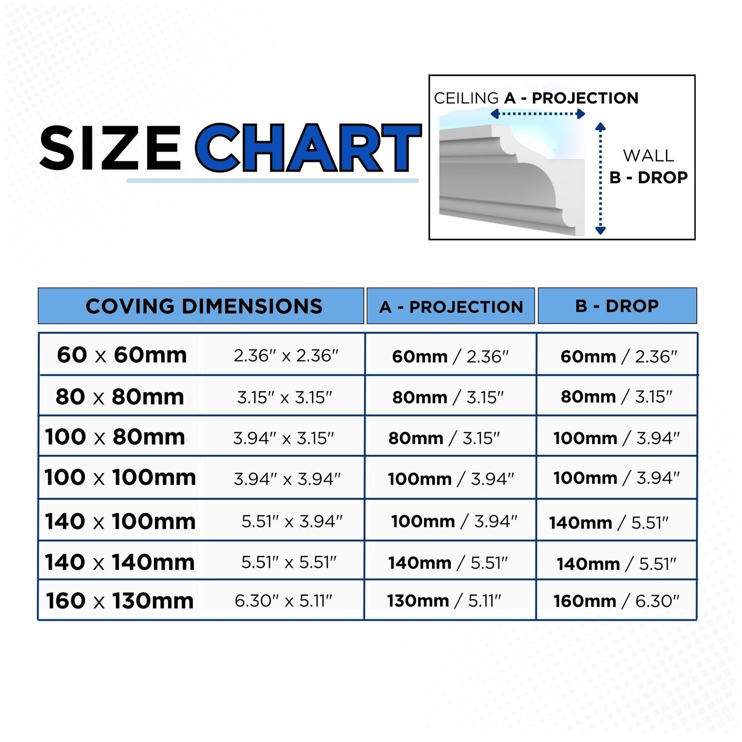 BFS2 - Lightweight XPS Uplighting Coving for LED Lights - Best Seller