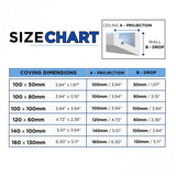 BGS1 - Lightweight XPS Uplighting Coving for LED Lights