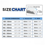 BGX12 - Lightweight XPS Sidelighting Coving for LED Lights