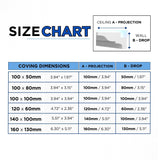 BGX5 - Lightweight XPS Sidelighting Coving for LED Lights